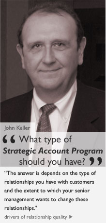 John Keller